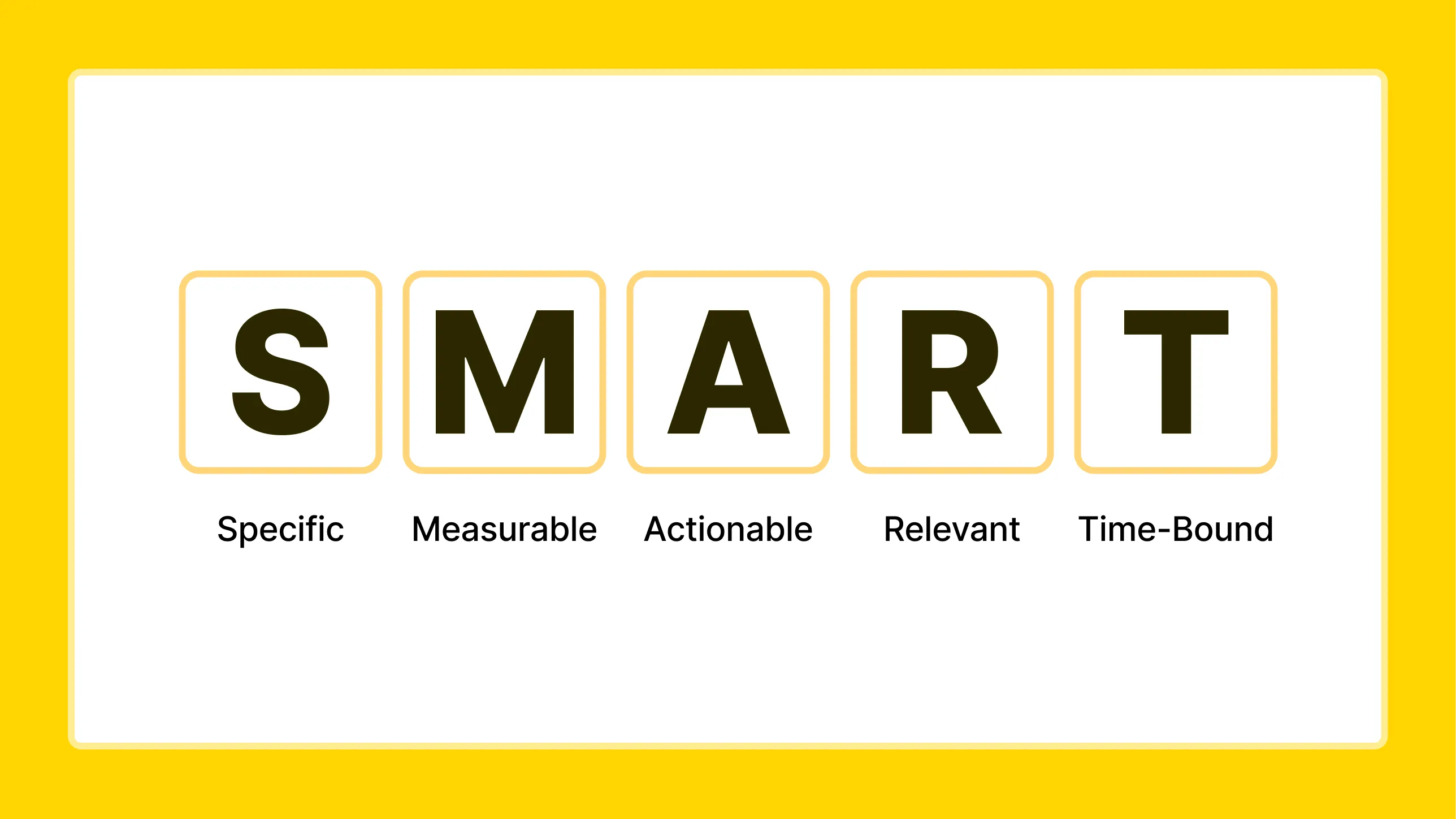 SMART目標とメタ認知戦略